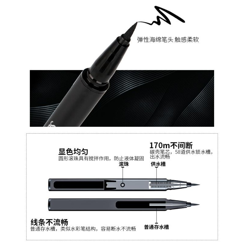 【綠葉】 愛生活 希諾絲 簡愛0.5ml 流云隨心眼線液筆 防水 不暈染 不脫色　新款【深邃黑】-細節圖5