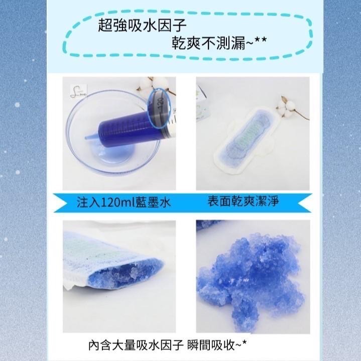 【綠葉】愛生活 遠紅外負離子奈米銀磁動力芯片 衛生棉、護墊、日用、夜用，加長衛生棉 ，正品保證，滿額免運 現貨-細節圖6