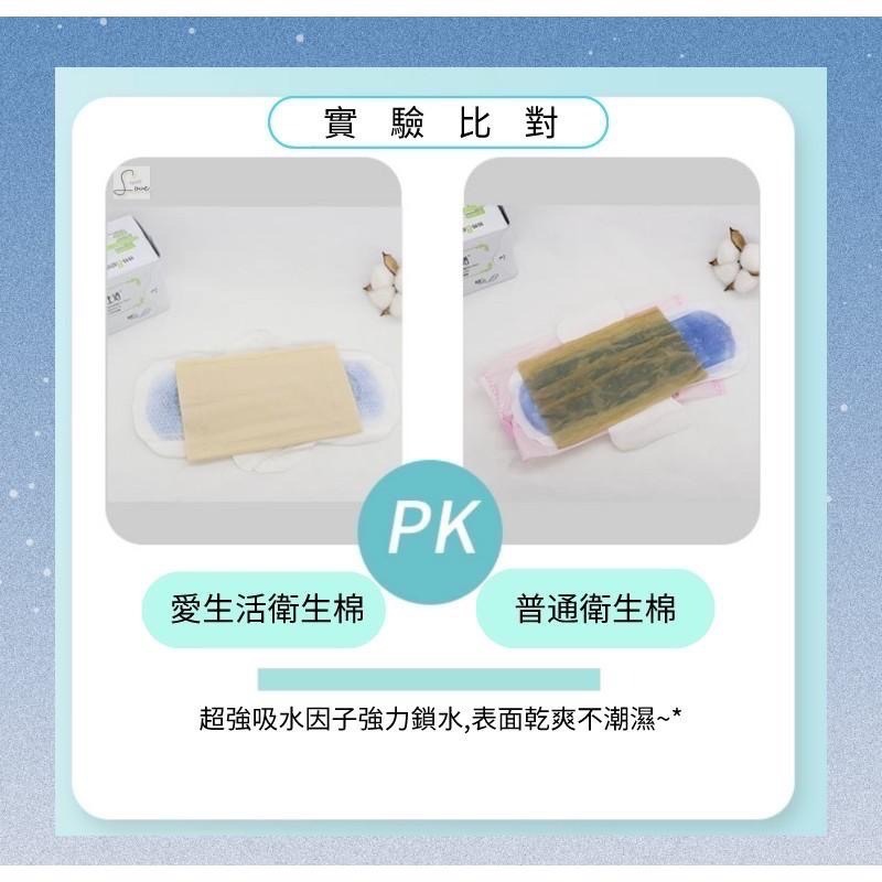 【綠葉】愛生活 遠紅外負離子奈米銀磁動力芯片 衛生棉、護墊、日用、夜用，加長衛生棉 ，正品保證，滿額免運 現貨-細節圖7