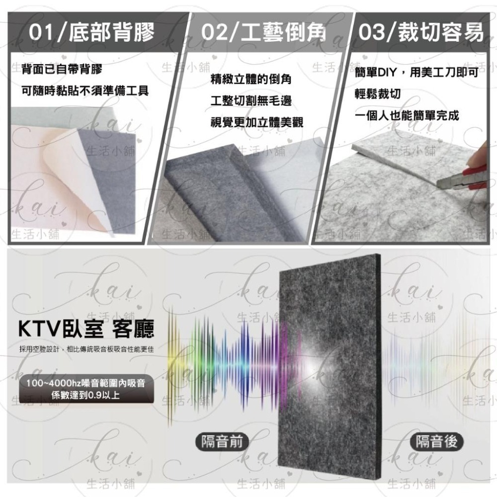 免運費 毛氈隔音棉 隔音板 吸音板 壁紙 隔音棉 吸音棉 壁貼 隔音壁貼 自粘隔音棉 吸音海綿 阻燃隔音棉-細節圖3