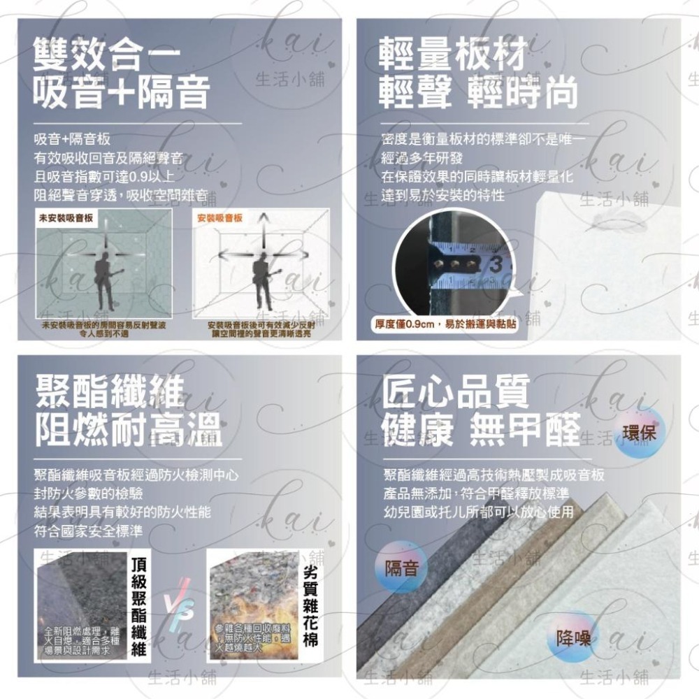 免運費 毛氈隔音棉 隔音板 吸音板 壁紙 隔音棉 吸音棉 壁貼 隔音壁貼 自粘隔音棉 吸音海綿 阻燃隔音棉-細節圖4