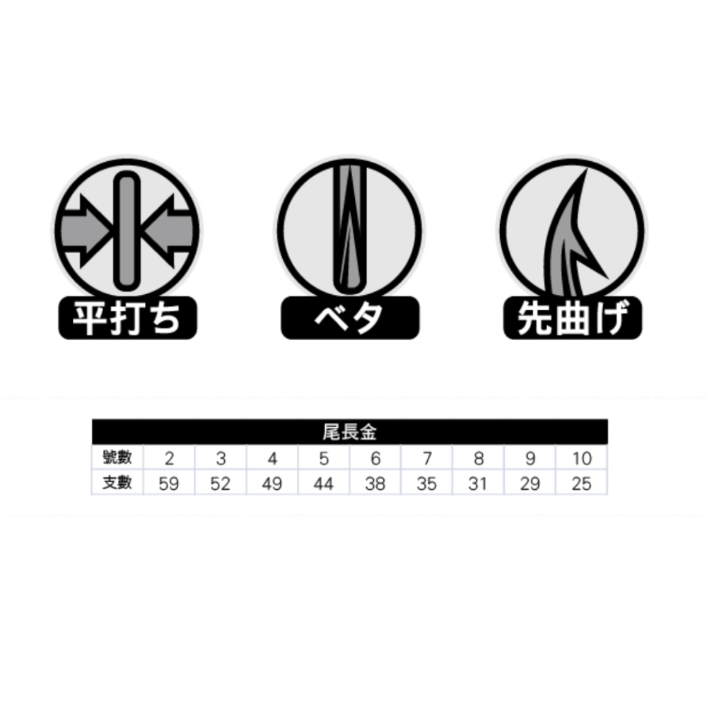 東區釣具 汐止.東湖 🎣 ZENIS 尾長 日本製 金 大包裝 魚鉤 金鉤 尾長 黑毛鉤-細節圖3