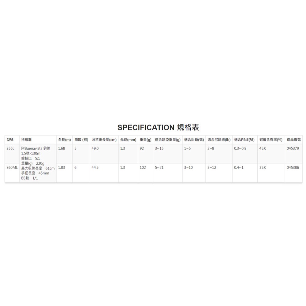 福利釣具 🎣 SHIMANO BUENAVISTA COMBO 路亞竿捲組-細節圖9