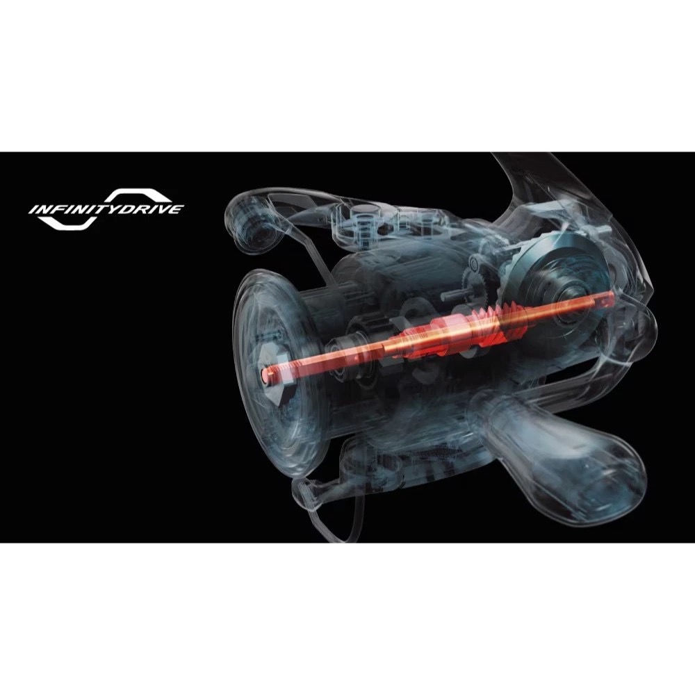 福利釣具 🎣 SHIMANO 23 STRADIC 紡車捲線器 淡水 海水 路亞 捲線器-細節圖7