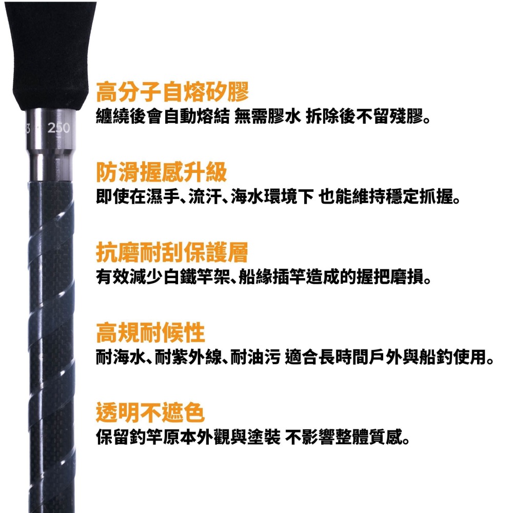 福利釣具 🎣 RONIN Grip Shield ⾼分⼦釣竿防護纏帶 手把止滑帶 釣竿防護帶-細節圖5