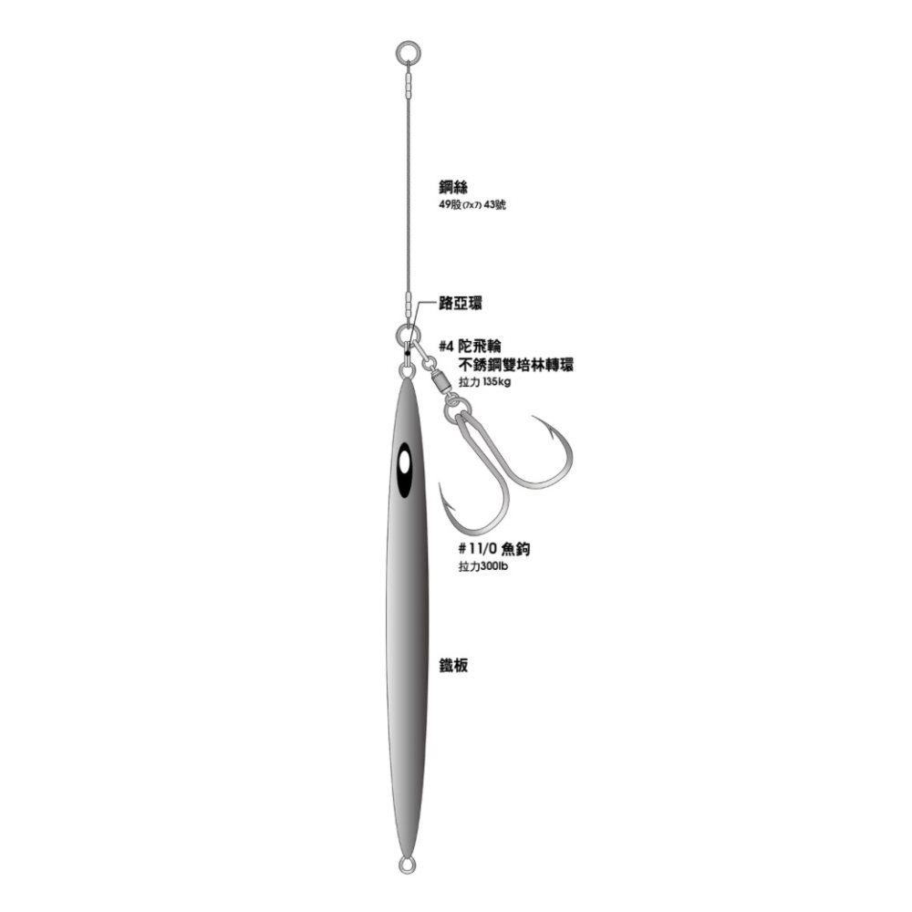 福利釣具 🎣 WEFOX 不銹鋼土魠釣組 鐵板鈎 前導線 防咬線 鋼絲 土魠 馬加鰆-細節圖5