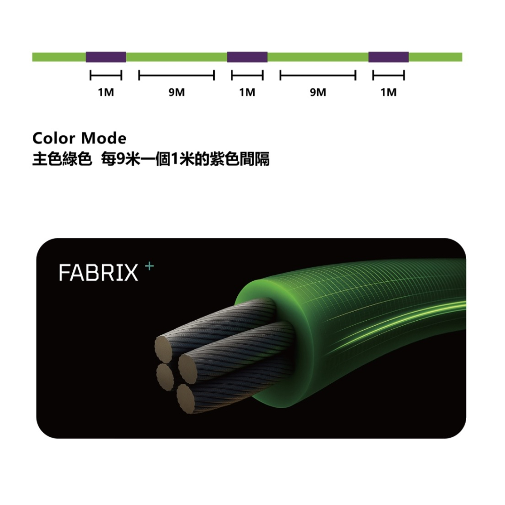 福利釣具 🎣 WEFOX HAVEN X4 PE LINE (四編/單色)  PE線 路亞-細節圖3