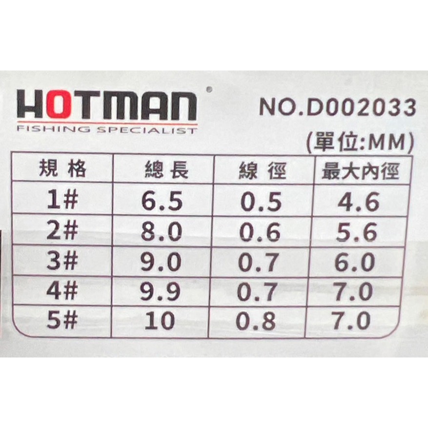 福利釣具 🎣  HOTMAN 水滴型平打雙圈路亞環-細節圖3