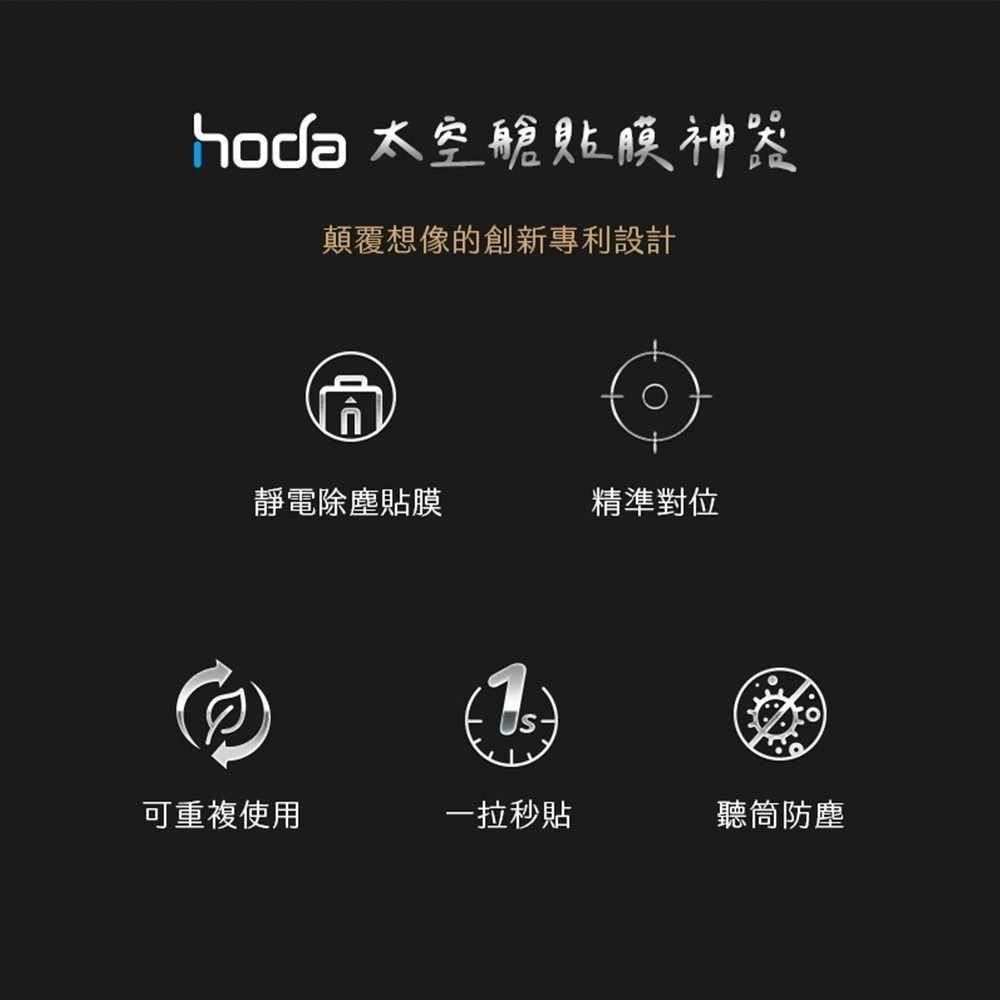 【免運】hoda 滿版 玻璃保護貼 i15 i14 13 Pro Max 亮面 抗藍光 防窺 玻璃貼 螢幕貼 保護貼-細節圖2