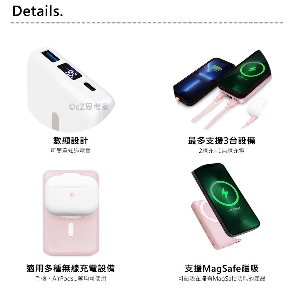 【299免運】GARMMA LINE 三麗鷗 蠟筆小新 磁吸無線行動電源 MagSafe 磁吸充電 熊大 充電器 無線充-細節圖7