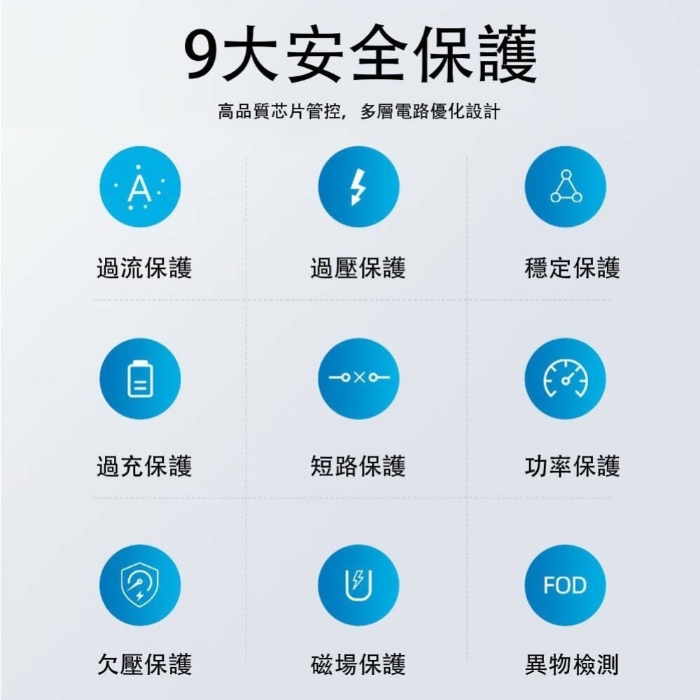 【299免運】WiWU 15W 智透系列 磁吸無線充 M17 MagSafe 磁吸 無線充電盤 無線充電器 磁吸充電器-細節圖3