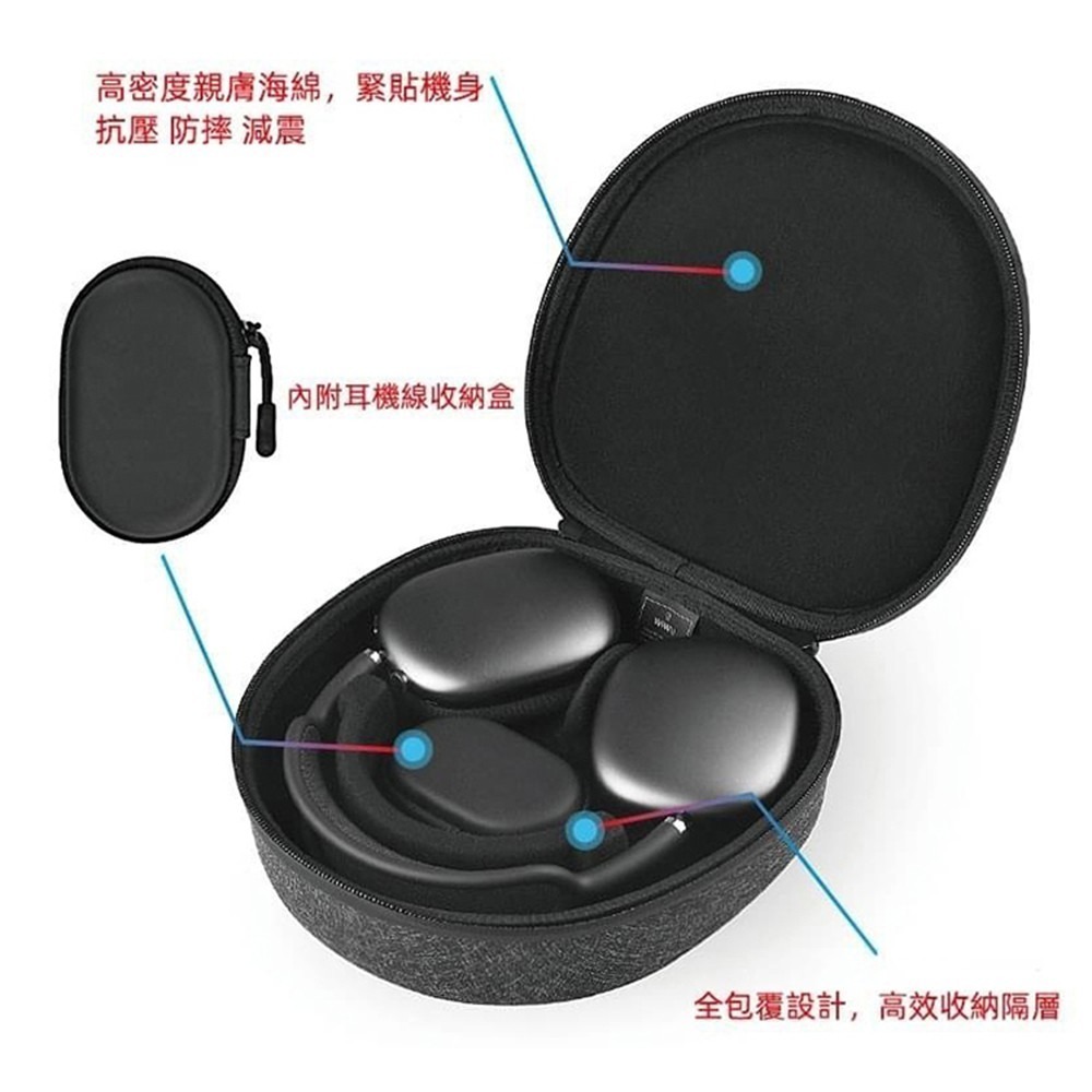 WiWU Smart Case AirPods Max 智能休眠耳罩耳機包 休眠模式 電競耳機 收納包 收納盒 思考家-細節圖5