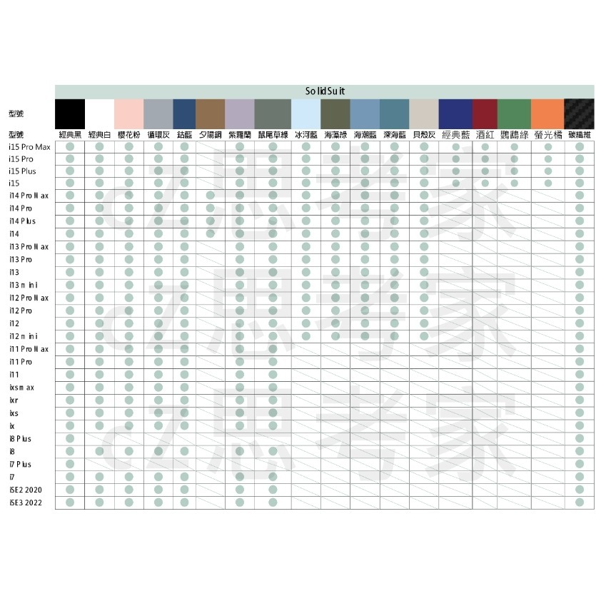 犀牛盾 SolidSuit i15 i14 13 12 Pro Max MagSafe 磁吸 保護殼 手機殼 防摔殼-細節圖2