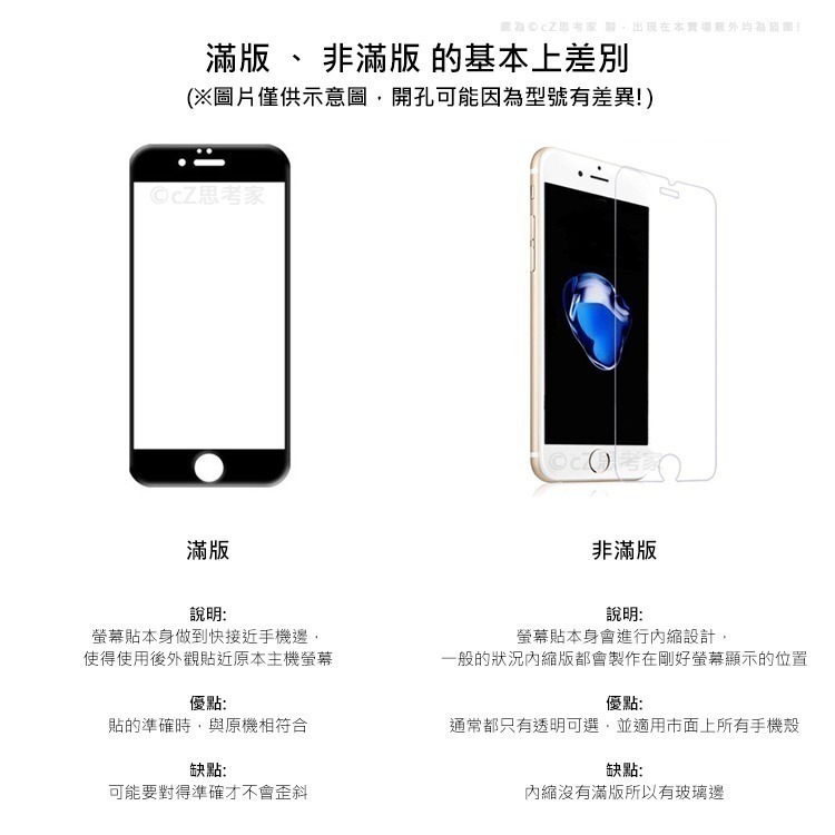 【299免運】iPhone 滿版 保護貼 亮面 15 14 13 12 11 Pro Max Plus ixr 玻璃貼-細節圖3