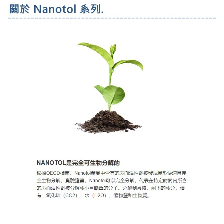 德國 Nanotol 超耐磨木漿綿 1入 木漿綿 海綿 清潔海綿 海棉 擦拭布 抹布 擦車布-細節圖5