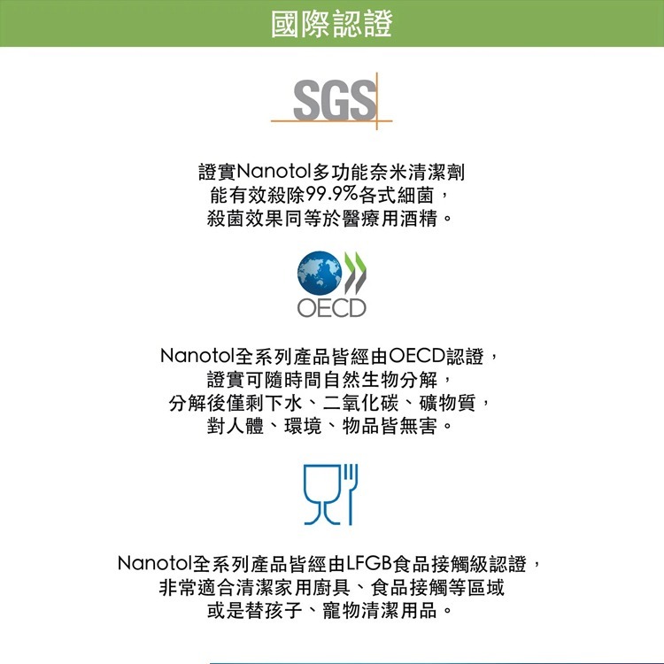 德國 Nanotol 石材/礦物 奈米塗層 250ml 奈米保護劑 保護液 抗油 抗污 防黏塵 疏水 保護塗層-細節圖10