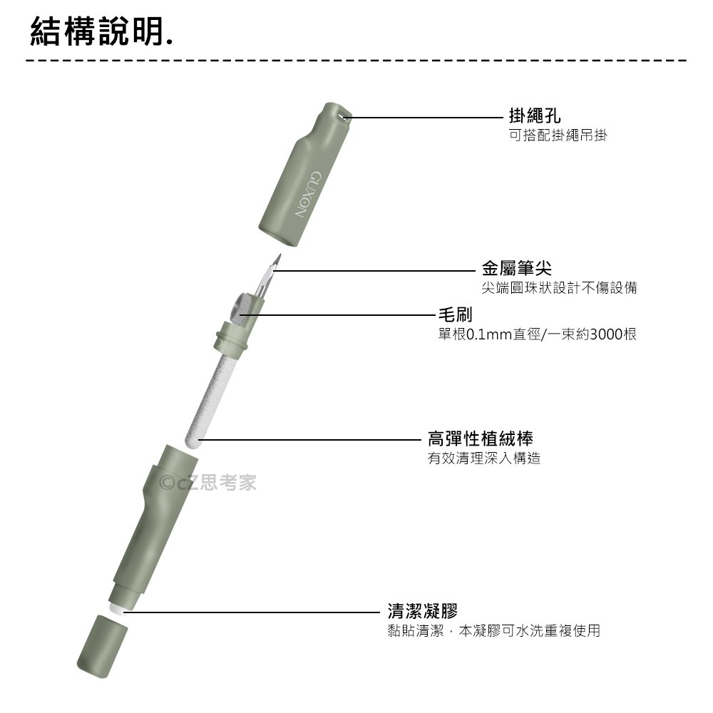 GUXON 多功能清潔筆 清潔組 AirPods 清潔 藍芽耳機清潔 手機清潔 鏡頭清潔 相機清潔 筆電清潔 鍵盤清潔-細節圖5