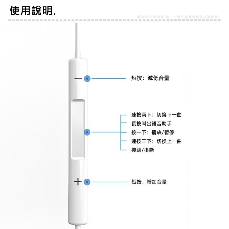 【299免運】WiWU EARBUDS 線控入耳式耳機 Lightning TypeC 線控耳機 音樂耳機 通話耳機-細節圖5