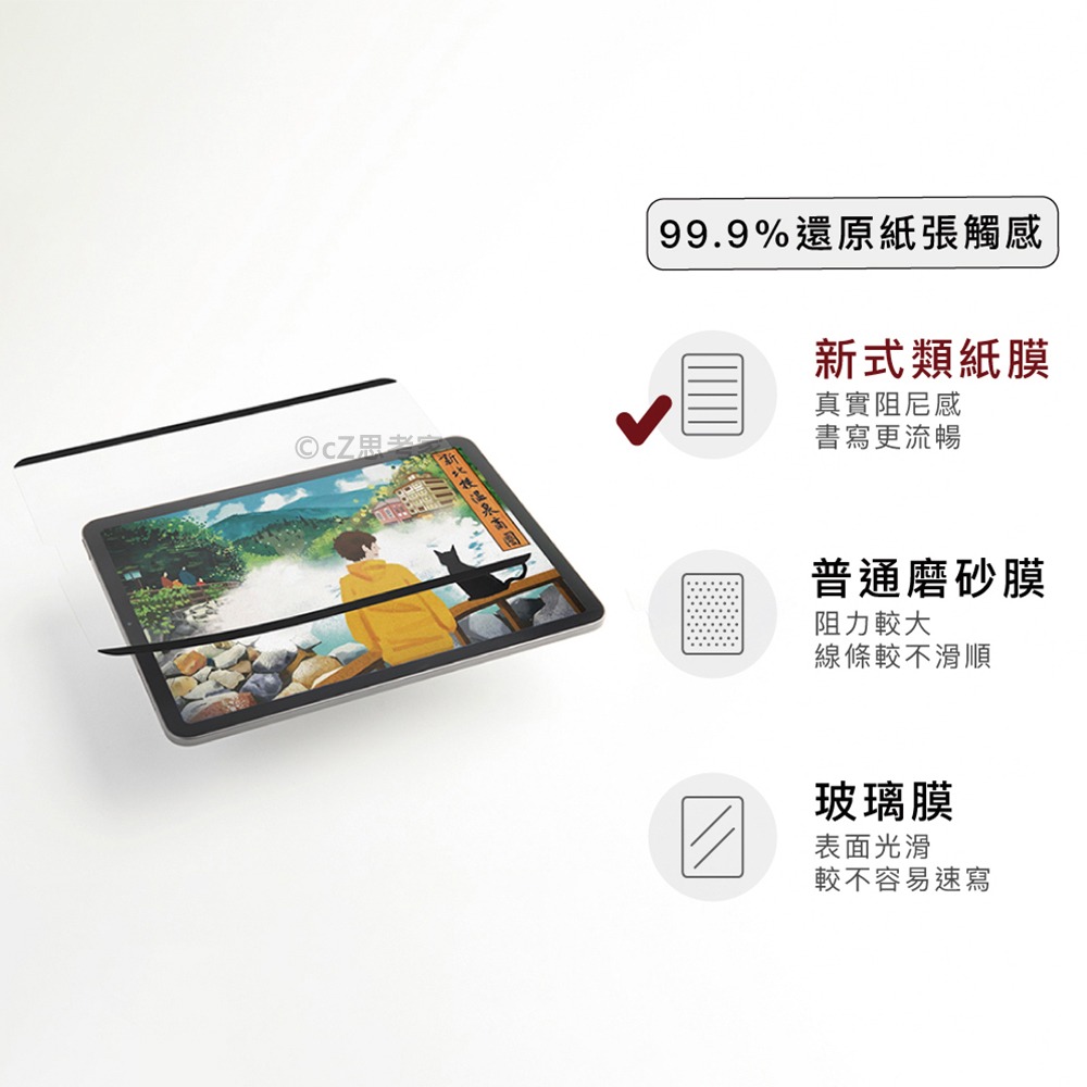 【299免運】AHAStyle iPad Pro Air 可拆卸奈米吸盤 類紙膜 肯特紙 保護貼 類紙貼 螢幕貼 平板貼-細節圖4