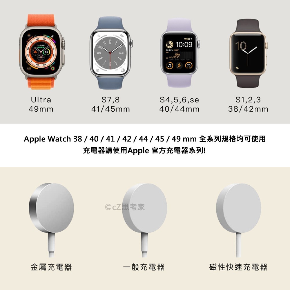 【299免運】AHAStyle Apple Watch 復古遊戲機 矽膠充電支架 充電器底座 充電器支架 手錶充電架-細節圖5