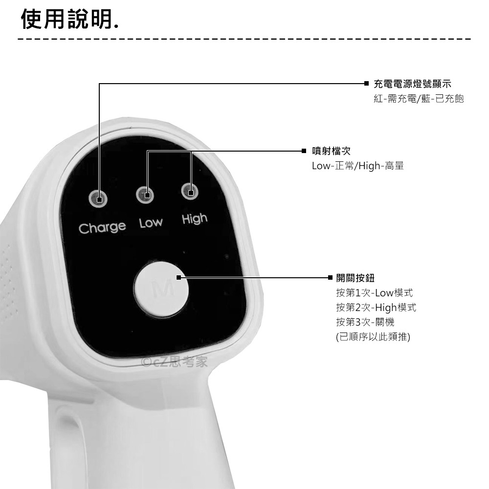 K5 Pro 噴霧消毒槍 噴霧槍 酒精噴霧槍 酒精槍 酒精噴霧機 噴霧器 消毒噴霧槍 清潔噴霧槍 思考家-細節圖5