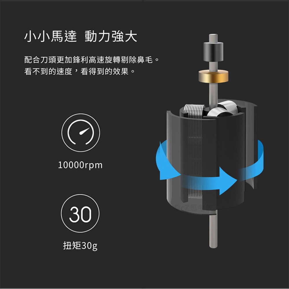 煥醒鼻毛器 鼻毛刀 鼻毛修剪器 鼻毛去除 剃鼻毛器 去鼻毛器 鼻孔剃毛刀 去鼻毛 鼻毛修剪 全機防水 男女通用-細節圖9