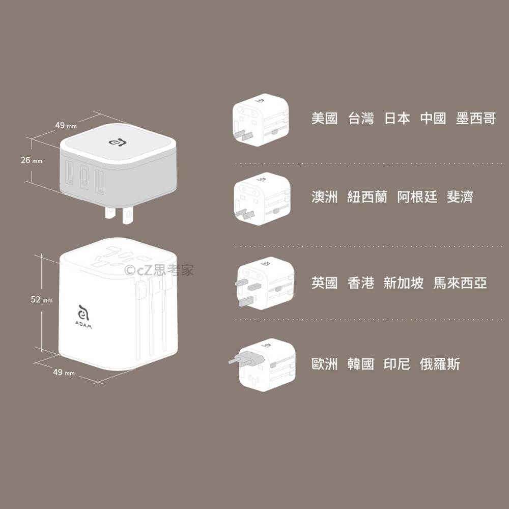 【299免運】ADAM OMNIA 六合一充電器 美/歐/英/澳規 萬國充電器 快速充電頭 轉接頭 旅充頭 電源供應器-細節圖6