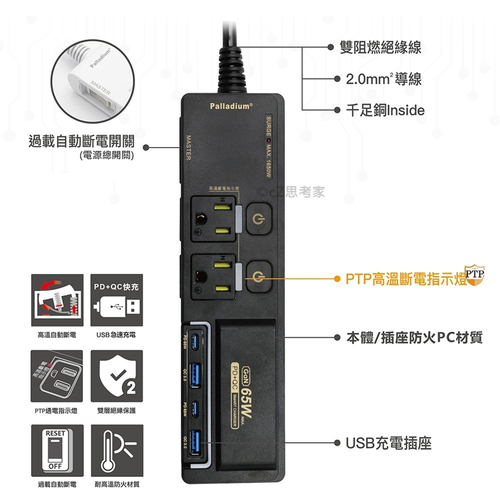 【299免運】Palladium 3開4插3P Gan氮化鎵 65W USB TypeC 閃充延長線 電源線 電源供應器-細節圖5