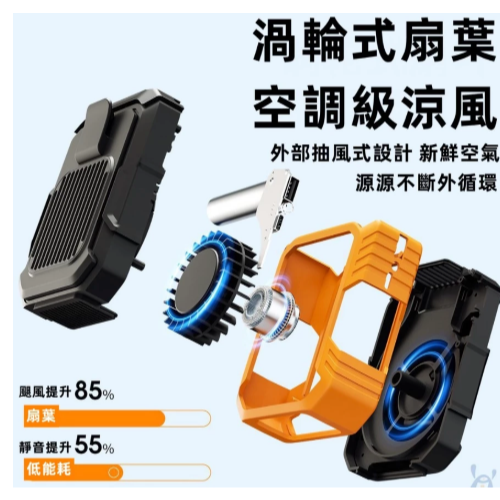 （送腰帶）掛腰風扇 充電電扇 制冷風扇 腰掛風扇 行動電風扇 隨身電扇 掛式電風扇 戶外風扇 腰掛式風扇-細節圖4