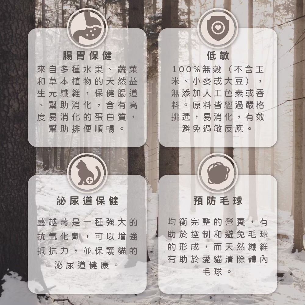 【加拿大 CHARM 野性魅力】貓糧 貓飼料 天然飼料  貓主食 挑嘴 幼貓/成貓/海陸/羊肉鮭魚-細節圖6