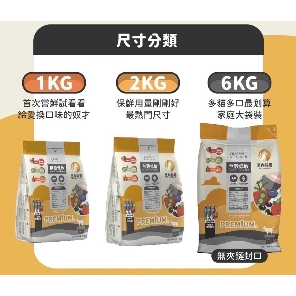 【nu4PET 陪心寵糧】全齡貓 無穀低敏貓糧 海魚野莓 1、2、6公斤 貓飼料 飼料 泌尿保健 貓乾糧 腸道保健-細節圖6