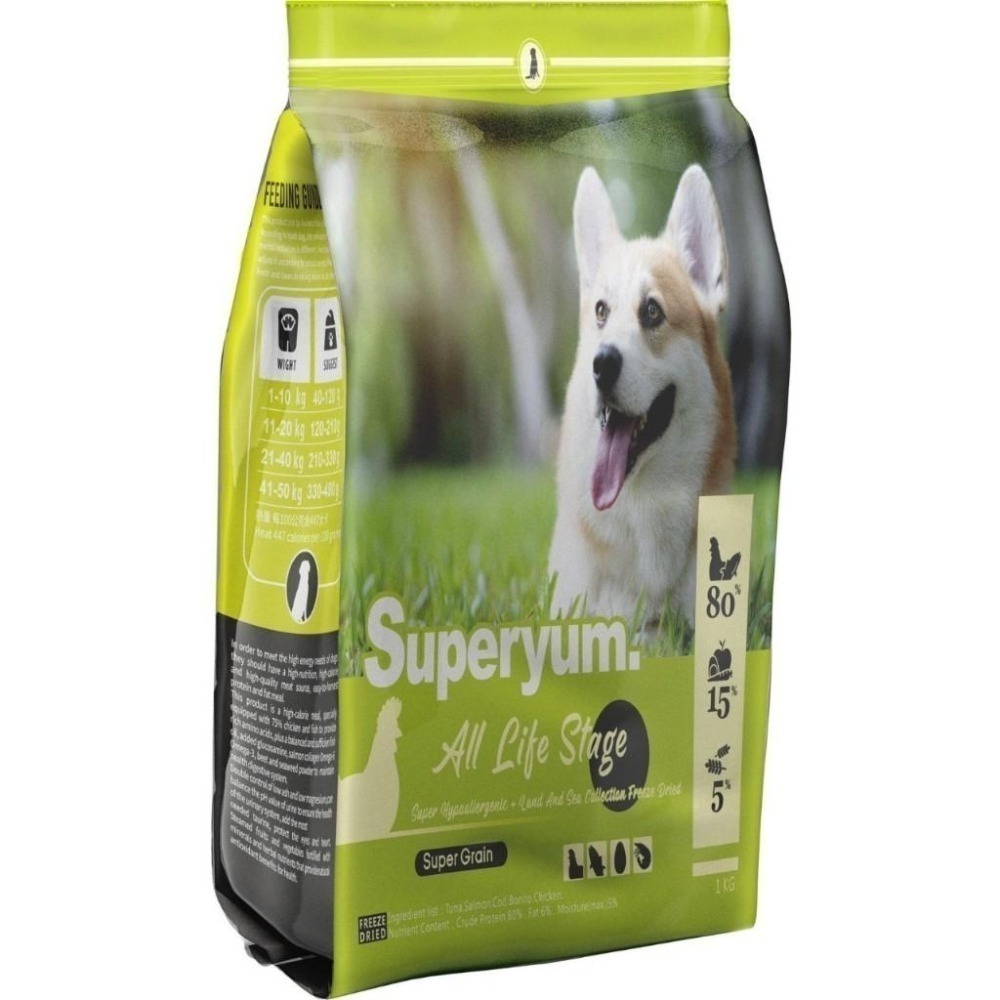 Superyum極致美味 全齡犬凍乾糧 (全齡犬/凍乾糧/低敏低卡配方) 雞肉 羊肉乾糧 凍乾 狗飼料1kg 4.9kg-細節圖3