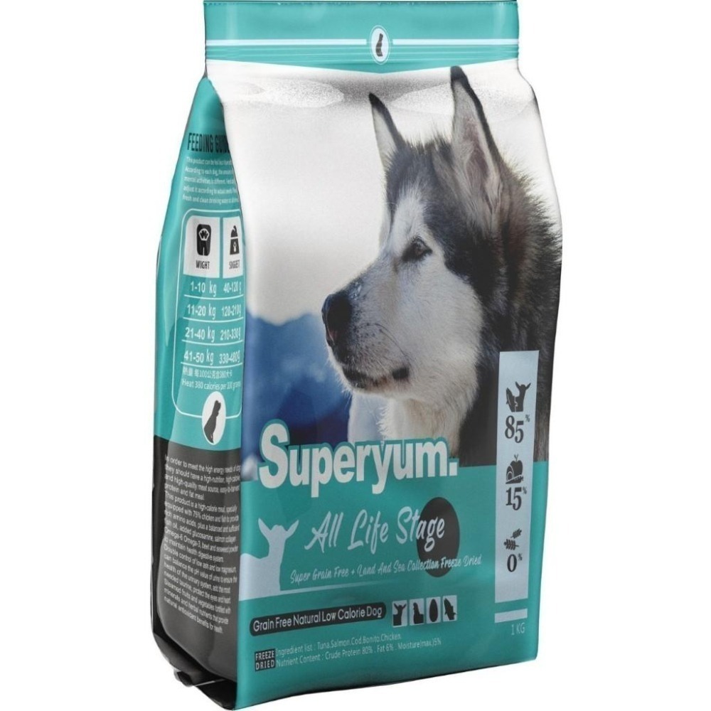 Superyum極致美味 全齡犬凍乾糧 (全齡犬/凍乾糧/低敏低卡配方) 雞肉 羊肉乾糧 凍乾 狗飼料1kg 4.9kg-細節圖4