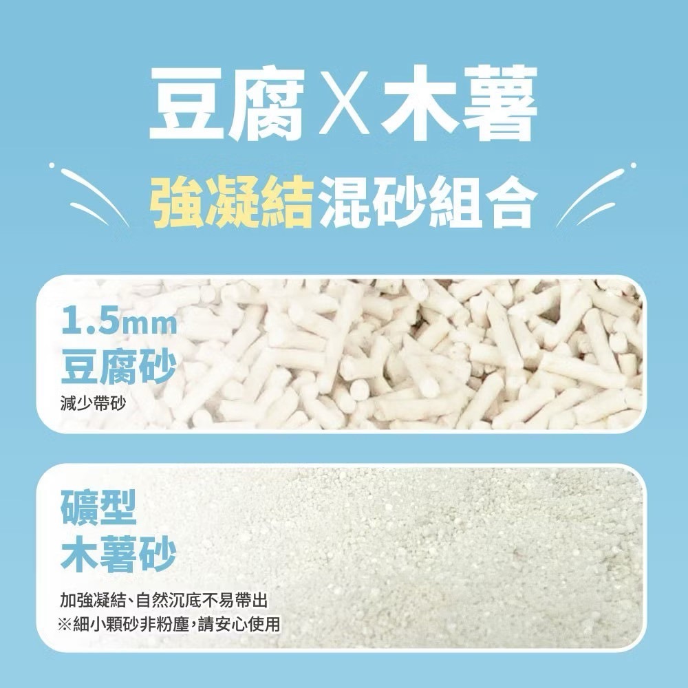 【怪獸部落LitoMon】 費洛蒙快樂貓砂-豆腐砂  貓砂 舒壓豆腐砂 除臭貓砂 紓壓貓沙 怪獸貓砂 木薯混砂-細節圖3