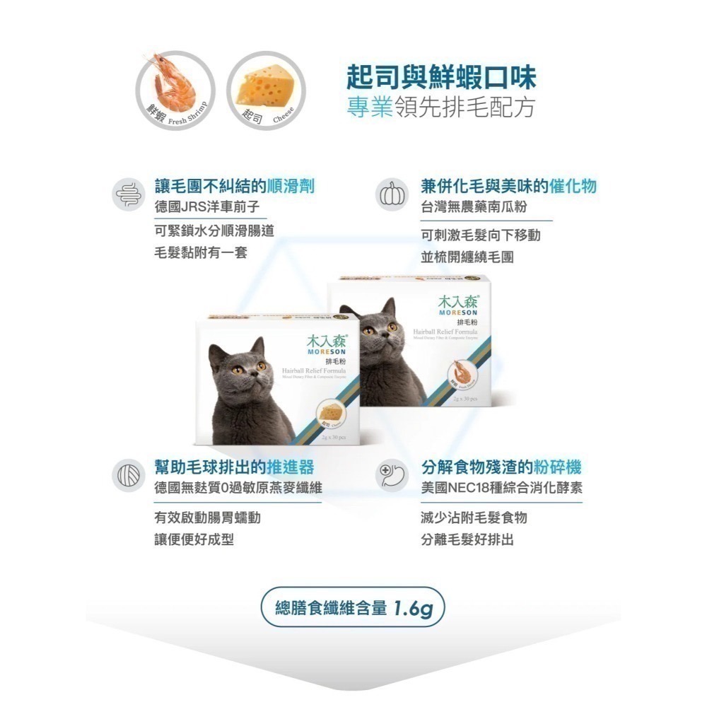 限量(買大+小組)【木入森】排毛粉 貓咪排毛粉/日常排毛保養 溫和排毛守護貓咪腸胃道健康 貓咪化毛粉-細節圖8