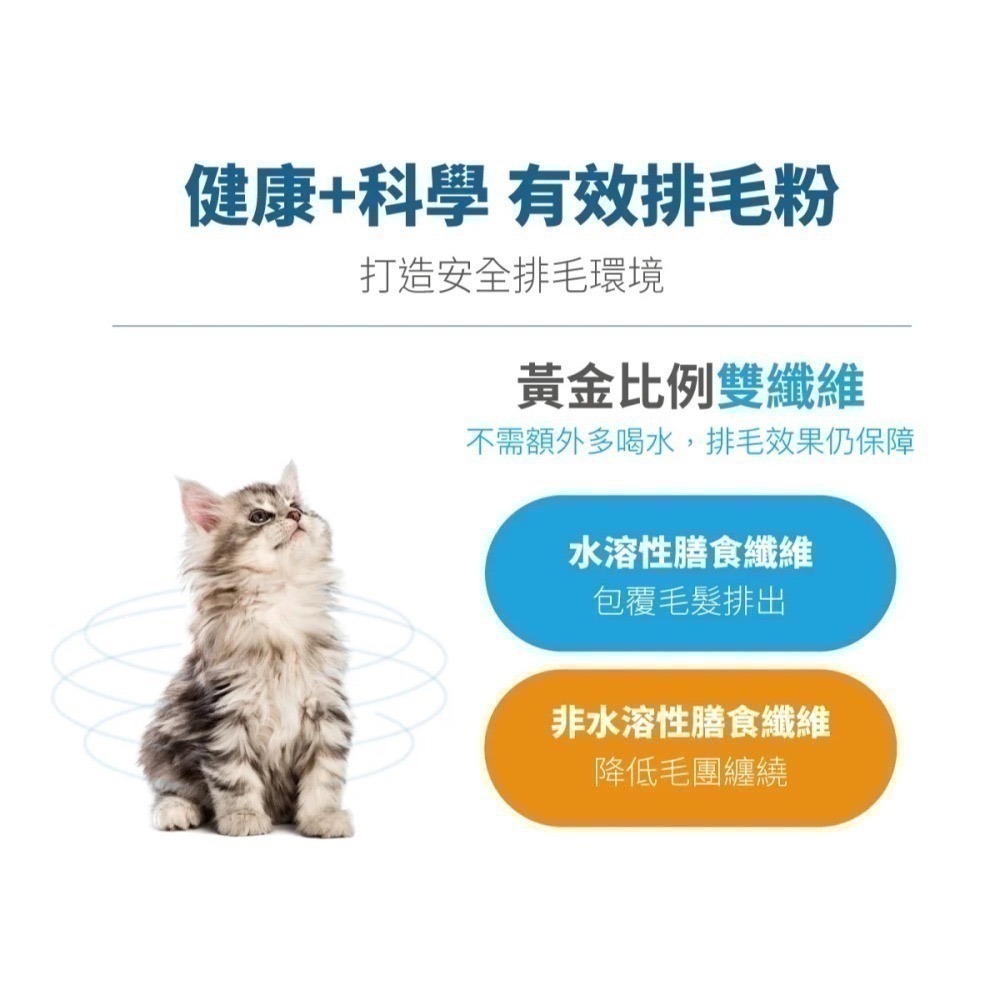 【木入森】排毛粉 貓咪排毛粉/日常排毛保養 溫和排毛守護貓咪腸胃道健康 貓咪化毛粉-細節圖6