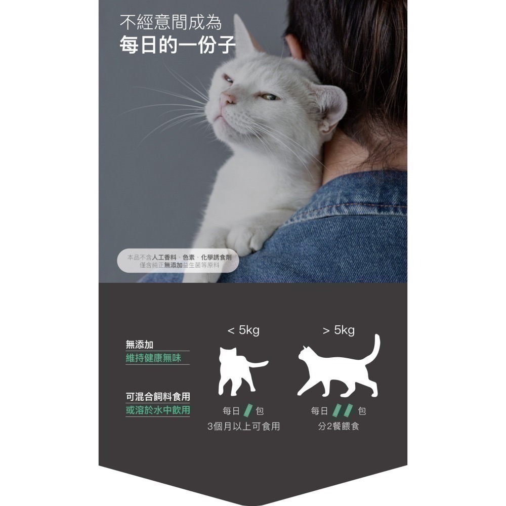 【木入森】貓咪活菌寶 腸胃保健 貓咪益生菌  40億活菌+綜合酵素+膳食纖維+半乳寡糖+果寡糖-細節圖8