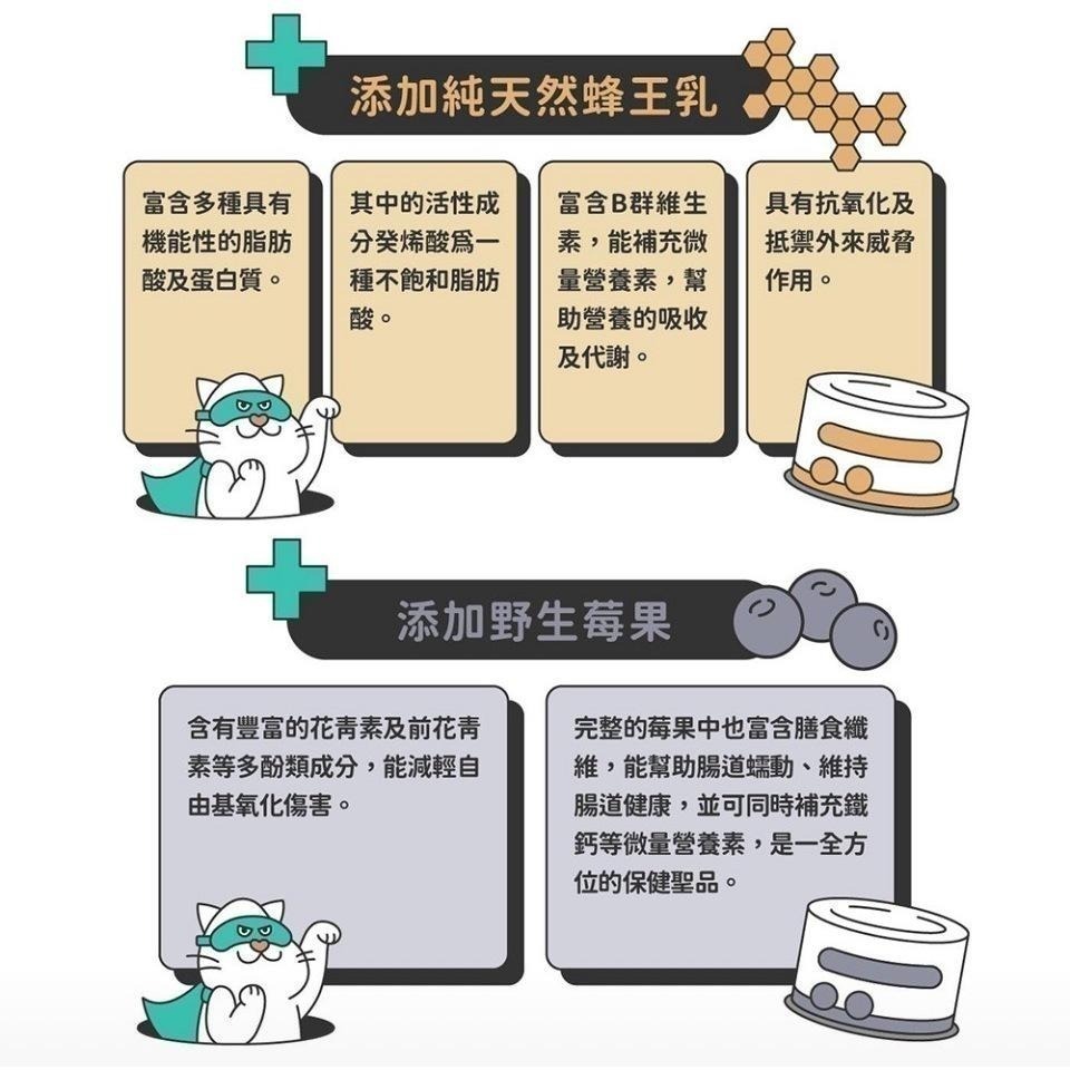 【nu4PET 陪心寵糧】Super貓『經典』小白主食罐 貓罐頭 主食罐 貓罐 貓主食罐 幼貓罐頭 陪心小白罐-細節圖4