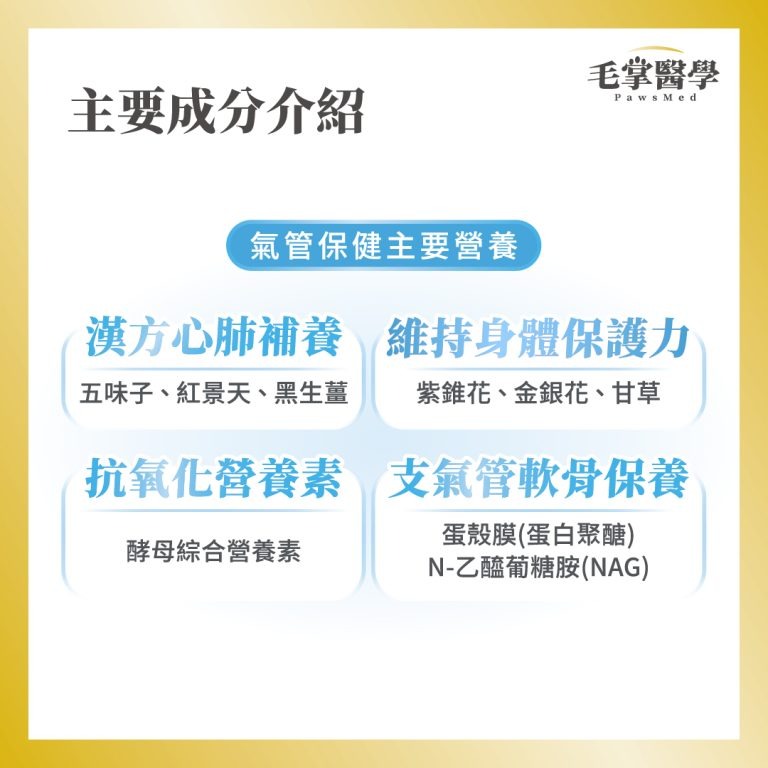 【毛掌醫學 PawsMed】狗狗呼吸道氣管順暢保養粉50g 寵物保健 呼吸道 噴嚏 粉狀-細節圖4