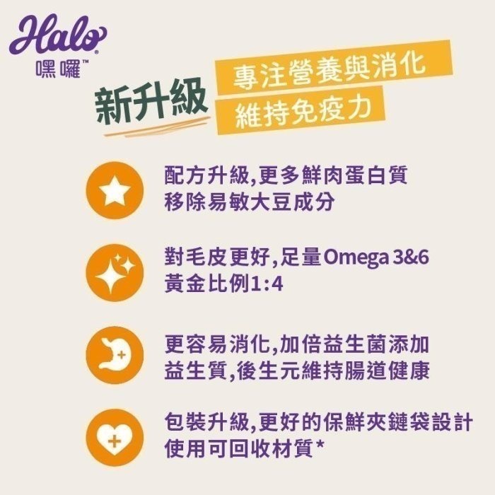 【嘿囉 Halo】 無穀貓飼料 HALO貓飼料 成貓/成貓低磷/幼貓/熟齡貓/雞肉/鮭魚 最接近鮮食的乾糧 低敏 天然糧-細節圖4