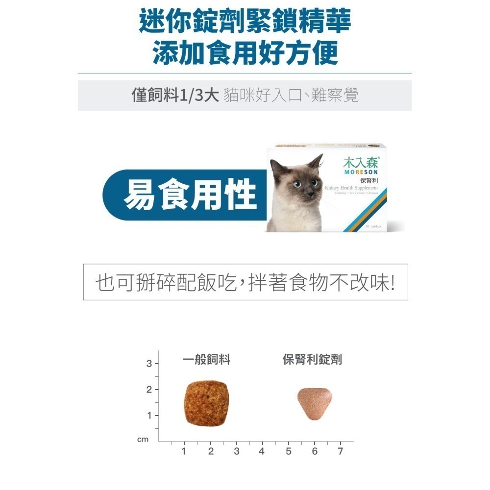【木入森】貓咪保腎利 30顆｜貓咪腎臟保健營養補充 平日補充 低磷 補充所需營養-細節圖5