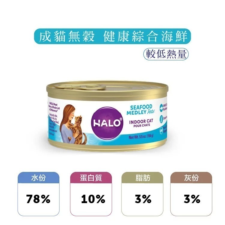 【HALO嘿囉】超大罐156g_嘿囉貓咪主食罐🔥無穀無膠主食貓罐HALO貓罐頭🌋嘿囉無穀貓咪主食-規格圖4