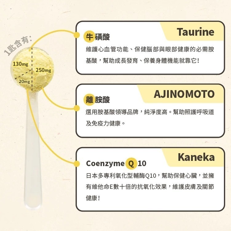 【怪獸部落LitoMon】牛離Q 犬貓綜合營養補給 50G犬貓營養品-細節圖7