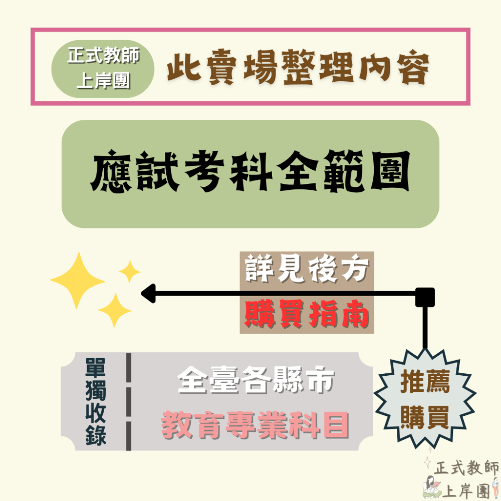 【備戰教甄－幼教教甄】幼兒園 教師甄試 全臺各縣市 六都 離島 【全科目必考範圍】１０６－１１５年 教甄 聯招-細節圖3