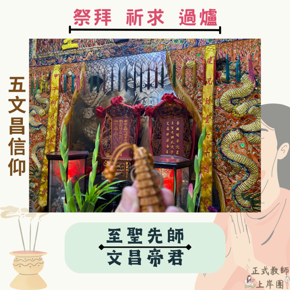 【教甄上岸－幸運小物】智慧文昌塔 金榜文昌筆 已過爐吊飾 早日上岸 金榜題名 文昌 考生必備 五文昌信仰 國考-細節圖2