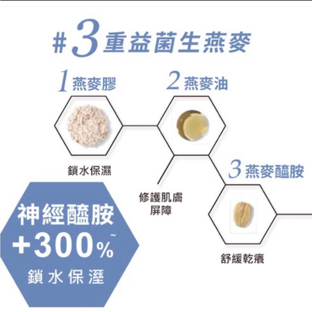 COSTCO 好市多 Aveeno 艾維諾 燕麥保濕乳 1公升-細節圖3