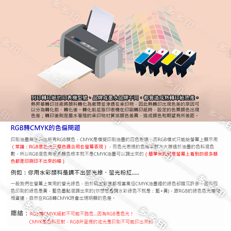 多多印 客製化 迷你拼圖 圓形 正方形小拼圖 磁鐵拼圖 來圖訂做 訂製 生日 畢業紀念交換禮物 動漫同人偶像明星周邊訂做-細節圖9