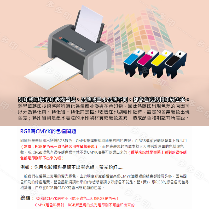 多多印 客製化 PU 皮革杯墊  圓形 方形 杯墊 來圖訂做 公司學校團體餐廳咖啡館禮贈品紀念品 明星動漫同人周邊 訂製-細節圖11