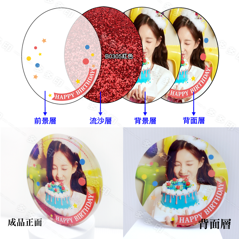 多多印 客製化 鑽切壓克力流沙磚 方形 圓形 壓克力磚 紙鎮 壓克力麻將 訂做 公司團體活動紀念品 偶像動漫同人周邊訂製-細節圖9