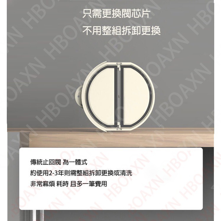 排油煙機 止回閥 抽取式防蟲 防止風回灌回流磁吸拆洗 抽油煙機專用 無底座無須鑽孔 非牆壁面 煙道逆止閥 止逆閥 防蟲閥-細節圖3